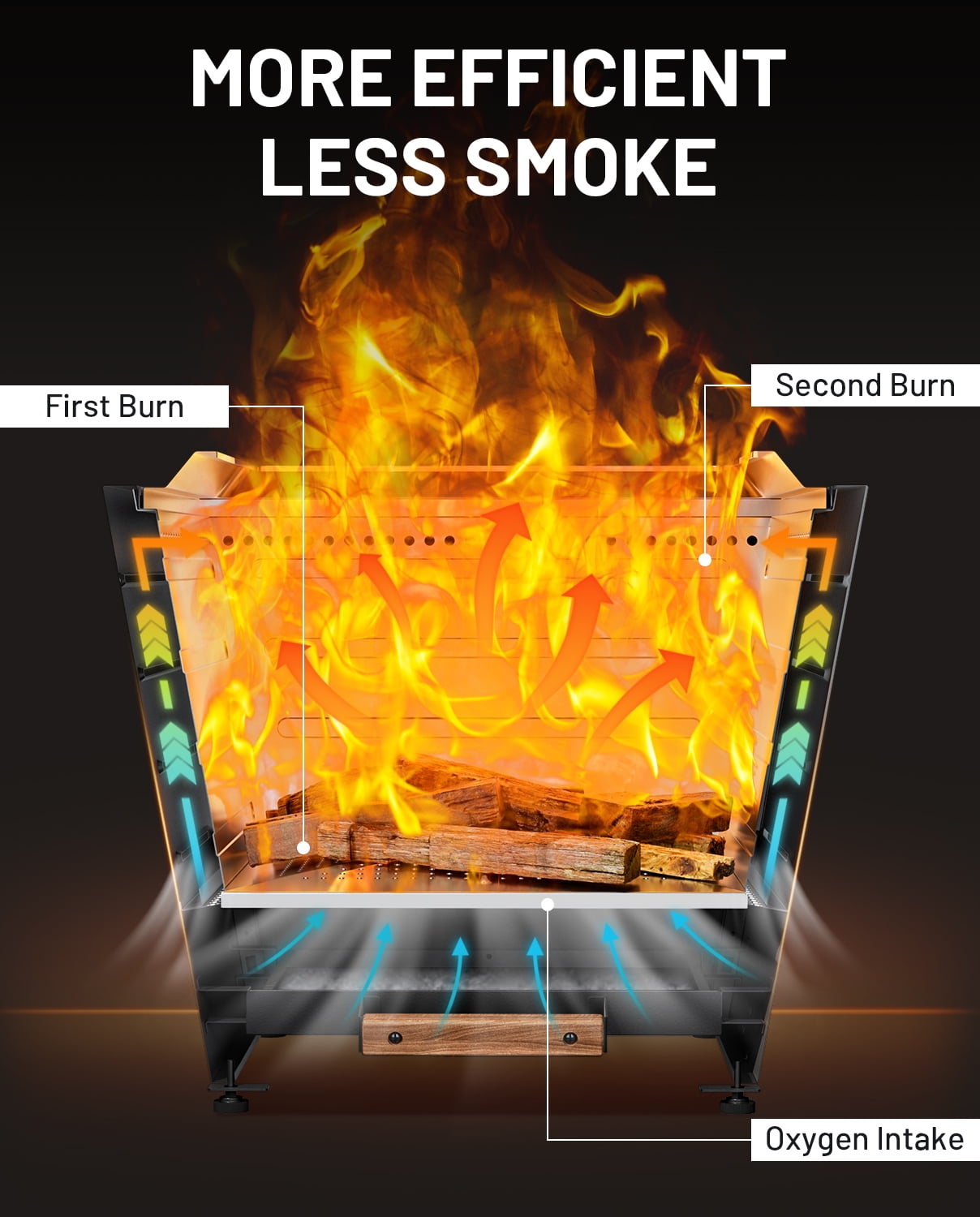 LEGACY HEATING Cyberpit One 25 inch Smokeless Fire Pit, Wood Burning Fireplaces w/ Pull-Out Ash Pan, Portable Outdoor Firepits, Carry Handle for Backyard Patio Camping Bonfire, Slatted,Stainless Steel
