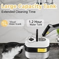 thumbnail image 5 of Handheld Steam Cleaner: 2500W High Temperature Pressurized Steamer with 6 Adjustable Levels - Portable Multi-Surface Steam Cleaning Machine for Kitchen, Bathroom, Furniture, Car, Windows, 5 of 10