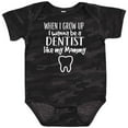 thumbnail image 3 of Inktastic Future Dentist Like Mommy Boys or Girls Baby Bodysuit, 3 of 5