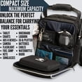 thumbnail image 6 of EntireFlight Pilot Flight Bag, Unisex, Blue Polyester Shoulder Bag with Headset Storage, Patch Panel, Padded Strap, 6 of 8