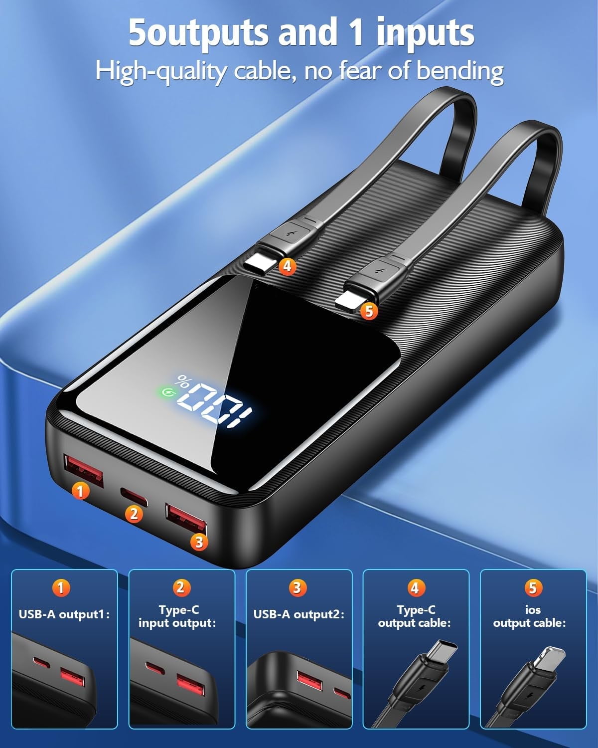 Portable Charger Power Bank, 20000mAh Fast Charging Portable Battery Pack with Built in USB-C(22.5W) and iOS(20W) Output Cables Compatible for iPhone Android Samsung Phone, Black