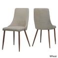 thumbnail image 2 of Noble House Beatrice Indoor Mid Century Fabric Dining Chairs, Set of 2, Wheat, 2 of 12