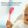 thumbnail image 2 of Juego De Vajilla Para Bebés, Tazón Con Ventosa, Color Brillante Para Recién Nacidos Para Niños Mayores De 6 Meses ANGGREK Suction Cup Bowl, 2 of 8
