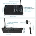 thumbnail image 7 of KOQICALL Window Speaker Intercom System with Microphone, Dual-Way Communication, Anti-Interference, Mute Function, 7 of 7