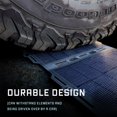 thumbnail image 4 of Panel Solar Plegable Dark Energy Spectre 18W Impermeable, 4 of 6