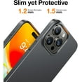 Slim Fit Designed for iPhone 15 Pro Max Case 6.7 inch, UltraThin 15
