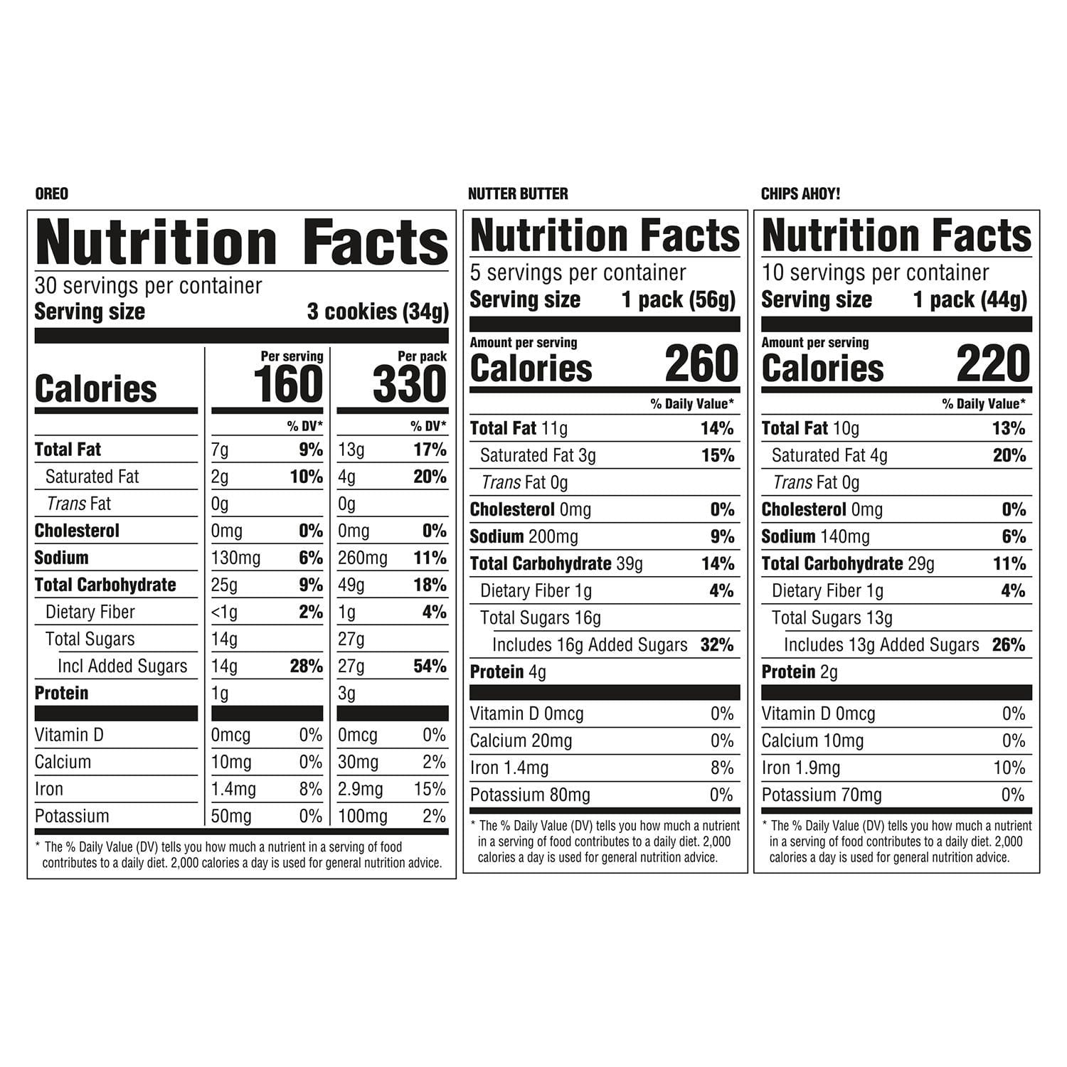 Nabisco Cookie Variety Pack, 30 Count With White Bowl By OMA