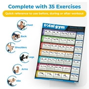 Total Gym 24x 36 Colored Exercise Chart Poster w/ 35 Workouts, 1-Pack