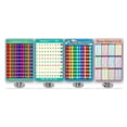 thumbnail image 2 of HLONK Childrens Wall Chart Educational Maths Learning Poster A3 30x42cm, 2 of 11