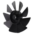 thumbnail image 4 of LOLIPPYY Silent Black Plastic Fan Replacement for and Household Use, 4 of 8