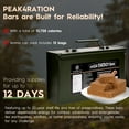 thumbnail image 3 of PEAK4RATION High Energy Bar | Emergency Ration Biscuits - Caramel Cinnamon 13728kcal | Long Shelf-Life Compressed Biscuits - 12 Day Package 3kg (12x250g Metal Box) | Survival Food Ration Bar Compact, 3 of 8