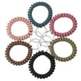 thumbnail image 3 of Bgsha Stretchable Wristband Keychain - Reliable Wrist Key Holder for Sauna, Gym,, 3 of 9