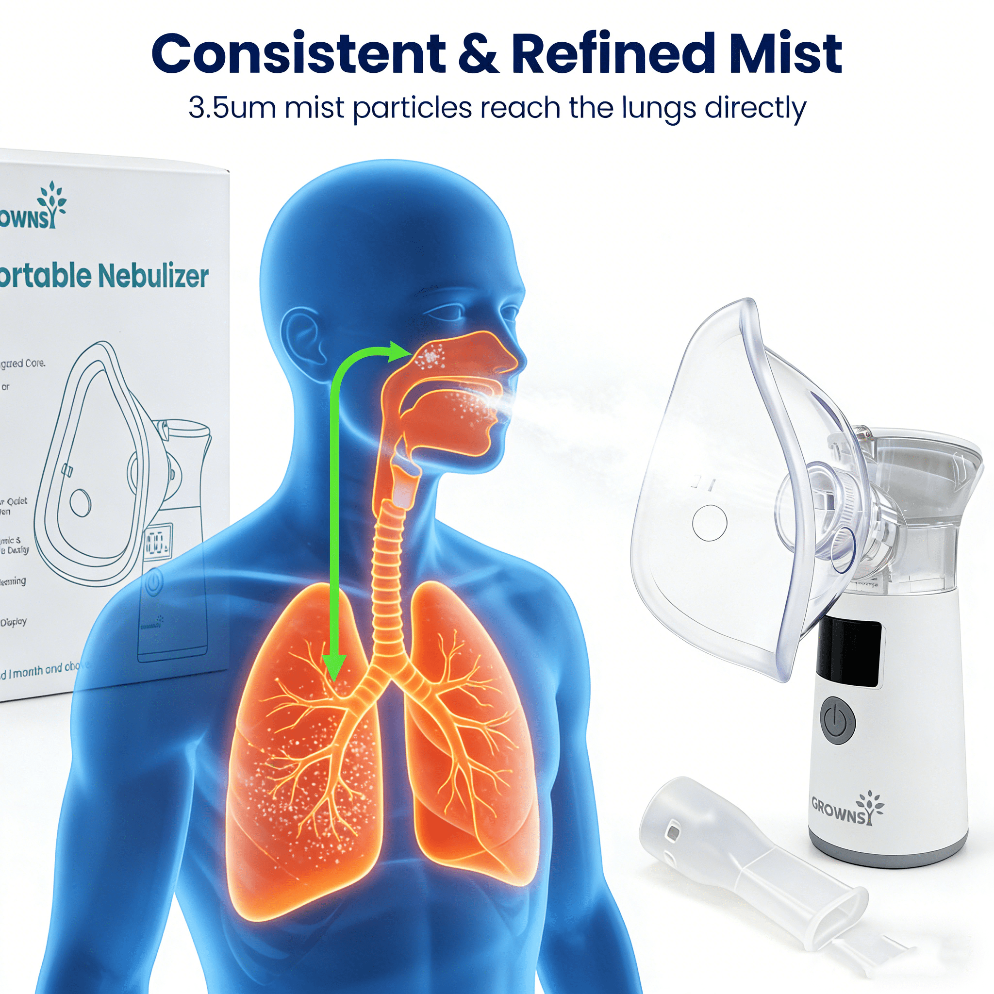 Grownsy Baby Nasal Aspirator Nose Sucker Nose Cleaner Rechargeable, White