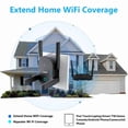 thumbnail image 4 of 1200Mbps Wifi Long Range Extender Dual Band Router Signal Booster Wifi Repeater, 4 of 6