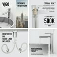 thumbnail image 4 of VIGO Jewel 11 in. Single Hole Single Handle Vessel Bathroom Sink Faucet in Brushed Nickel-VG03037BN, 4 of 12