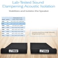 thumbnail image 4 of Pyle Sound Dampening Riser Foam-Audio Acoustic Noise Isolation Platform Recoil Stabilizer w/Rubber Base Pad For Studio Monitor Subwoofer Loud Speakers PSI03 (9 x 12 x 2 Inch Pair) Single Pack, 4 of 7
