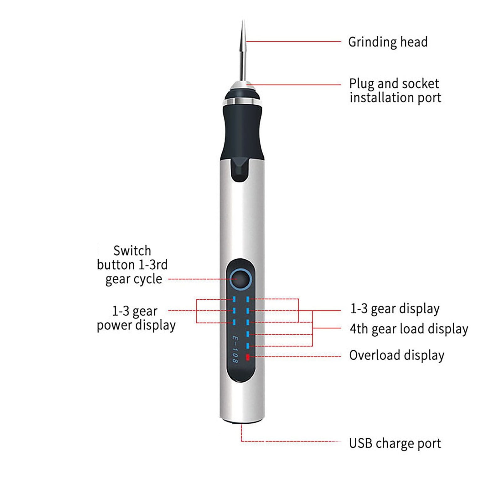 Lwlmwt Engraving Pen Wireless Engraving Tool Includes 30 Engraving Tips for Over 50 Materials Compact and Portable Ideal for Artists and DIY Enthusiasts