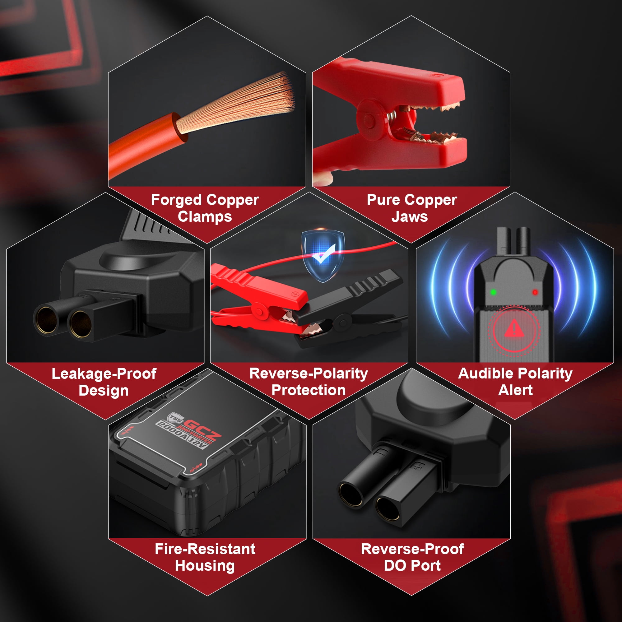 GCZ 2000A Car Jump Starter, Portable Jump Box for Trucks, SUVs & Cars, 12V Battery Booster for Up to 8.0L Gas & 6.0L Diesel Engines, 12000mAh Power Bank with LED Light