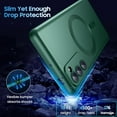 thumbnail image 4 of Magnetic for Samsung Galaxy S20 FE 5G Case 【Compatible with MagSafe】【Built-in Camera Lens Protector】 Slim Soft TPU Shockproof Phone Case (Green), 4 of 7