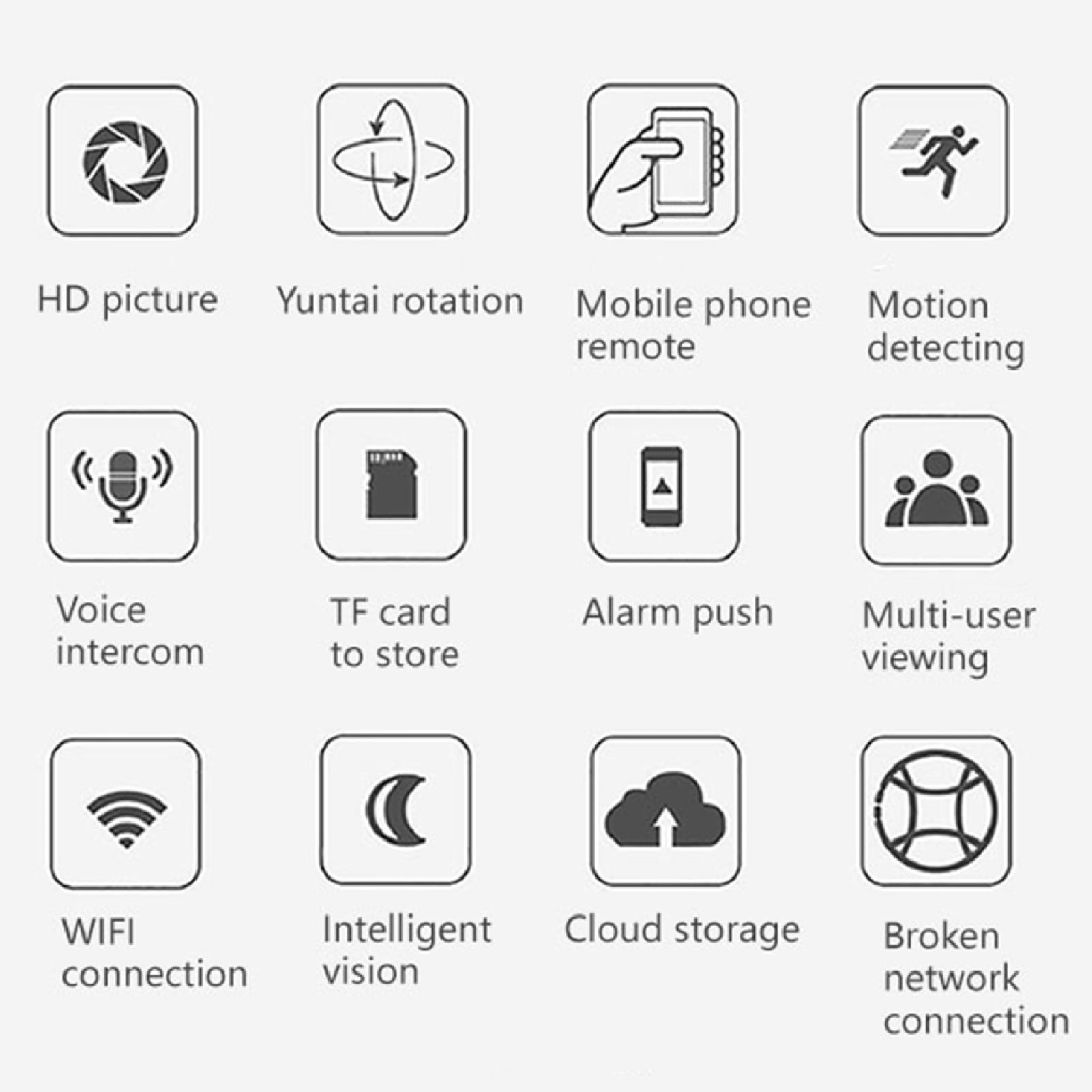 JOGZMZ Security Camera 3MP Baby Monitor Dog Camera 360-degree for Home Security W/ Smart Motion Tracking Phone App IR Night Vision 2-Way Audio