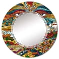 thumbnail image 3 of DESIGN ART Designart 'Buddhist Symbol Eyes Of The All Seeing God' Printed Bohemian & Eclectic Wall Mirror 20in.x30in., 3 of 5