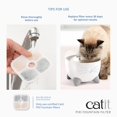 thumbnail image 4 of Catit PIXI Cat Drinking Fountain Original Filter, Official Replacement Triple Action Water Filter, 6-Pack, White, 4 of 5