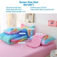thumbnail image 3 of OKKEEY 6 Pcs Girls Kids Comforter Set Queen Size, Pink Blue Gradient Star Rainbow Bed in a Bag with Sheets, Soft Microfiber Bedding Set for Bedroom Decor, 3 of 9
