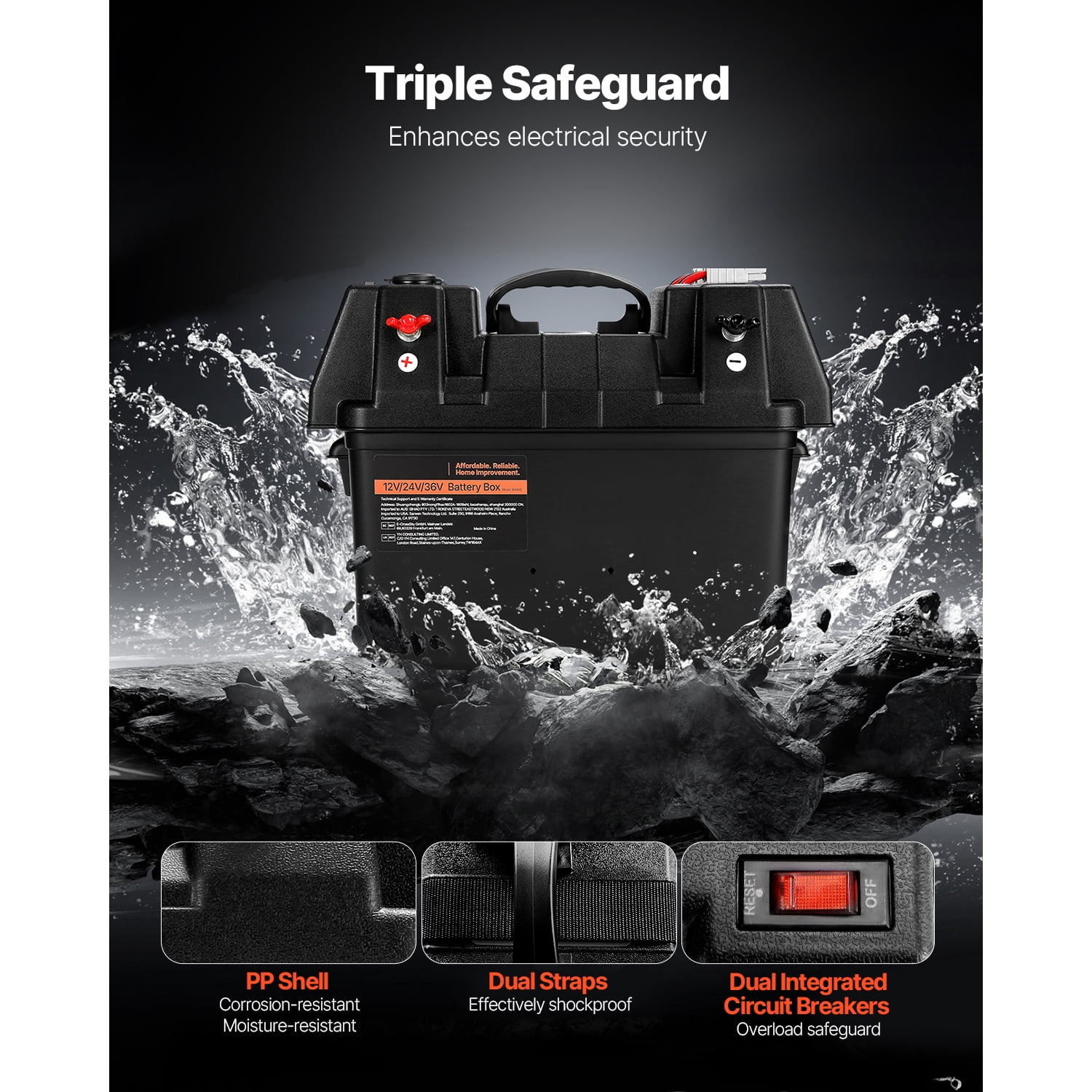 KFFKFF Battery Box for Group 24/31, Compatible with 12V/24V/36V Marine Batteries, Durable PP Shell with Dual Straps, Smart Design for Trolling Motors, Marine Use, RVs, and Solar Panels