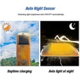 thumbnail image 3 of Solar Strobe Warning Led Lamp Solar Recharable Driving Safety Strobe Flash Traffic Caut Strobe Led S, 3 of 5