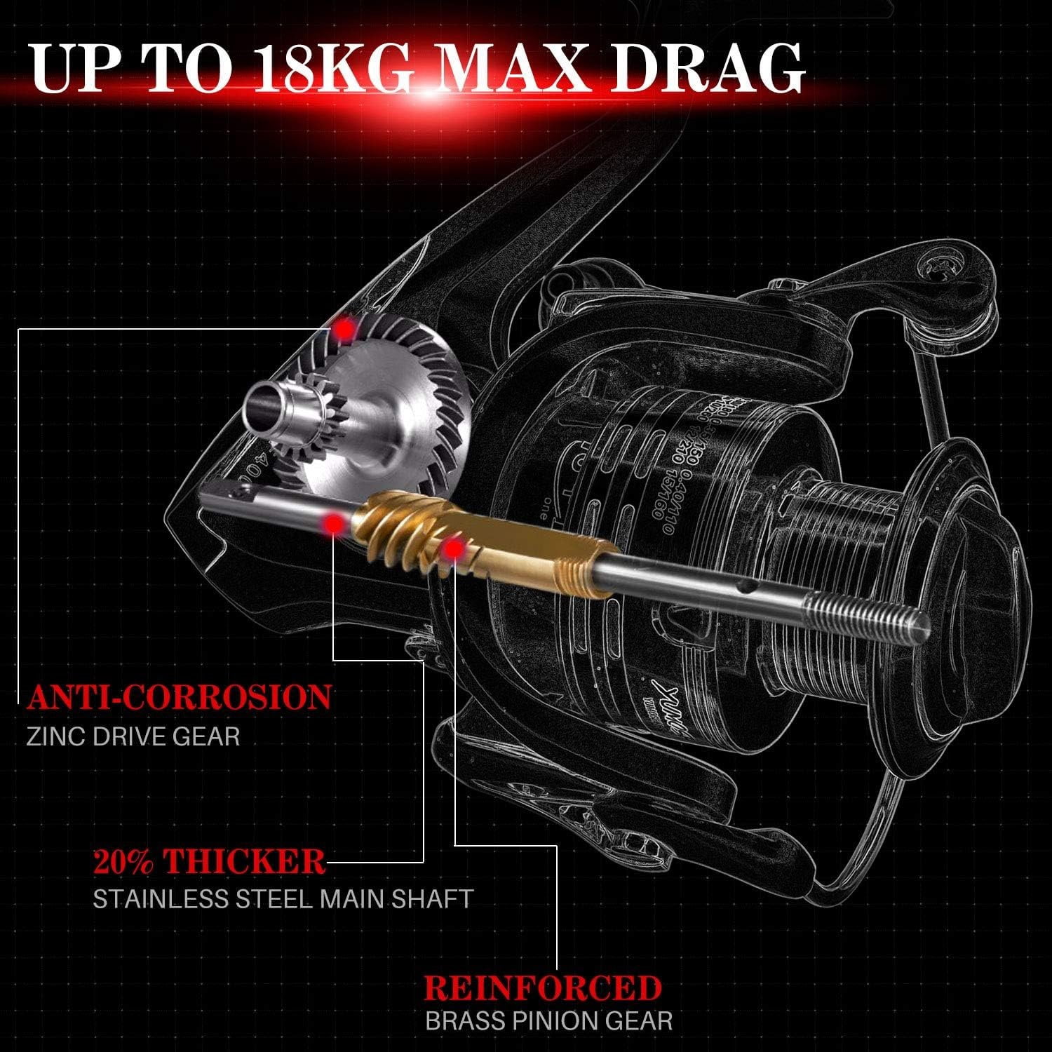 Fishing Reels,13+1BB Light Weight and Ultra Smooth  Spinning Reels for Saltwater and Freshwater Fishing