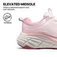 thumbnail image 4 of NORTIV 8 Women’s Walking Shoes, Breathable Running Sneakers, Comfortable Cushion Non-Slip Tennis Shoes for Workout, Gym, Sports, and Casual Wear, 4 of 7