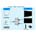 thumbnail image 3 of 4X Digital 2 Way Coaxial Cable Splitter 5-2400MHz, RG6 Compatible, Work with Analog/Digital TV Connections and Internet, 3 of 6