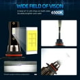 thumbnail image 6 of HMCYCI 9006/HB4 LED Headlight Bulb 6000 Lumens, 9006 low beam headlight bulb 6000K White ,Pack of 2, 6 of 9