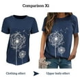 thumbnail image 2 of Femmes Col Rond Chemises Manches Courtes Pissenlit Style Simple Top Été Respirant T-shirts Vêtements Unisexe Accessoire de Mode Bleu M, 2 of 7