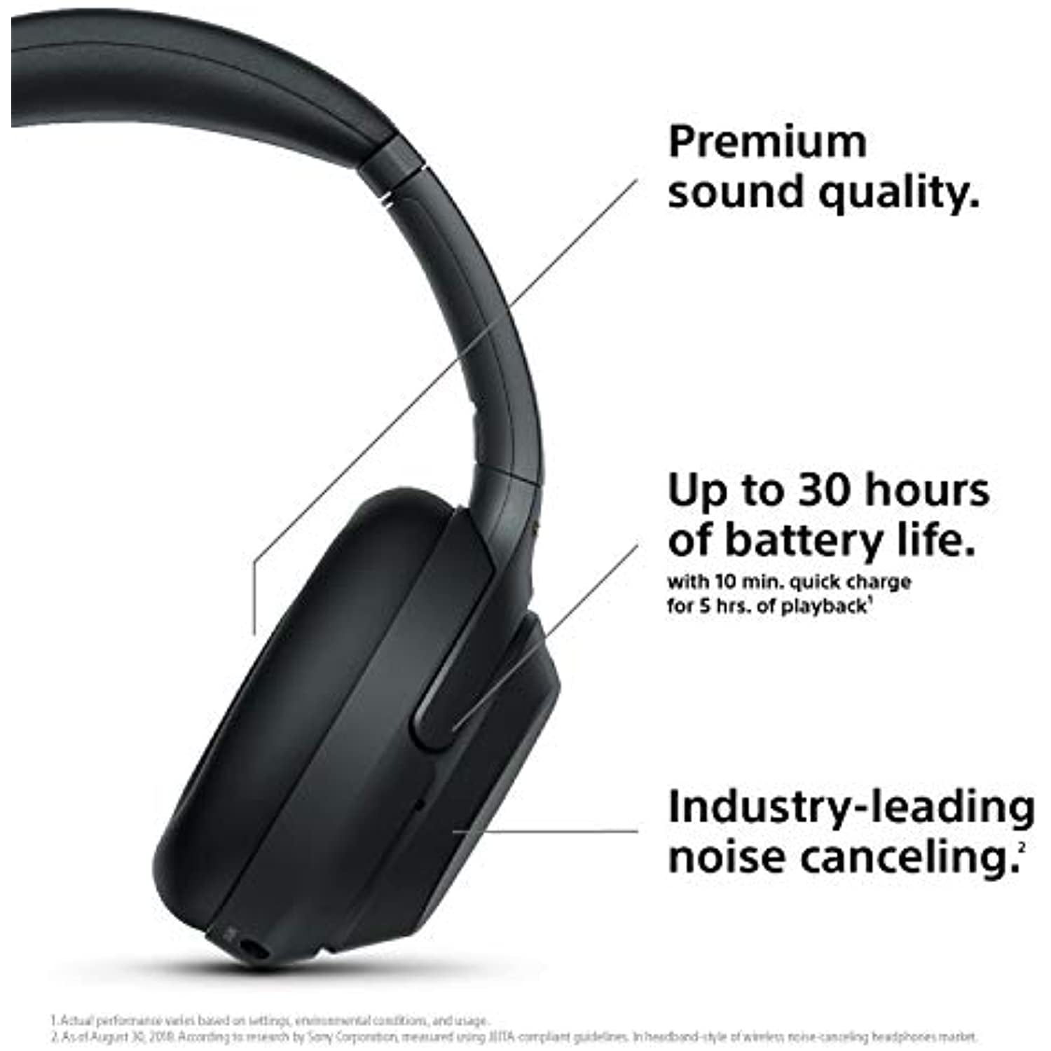 Sony WH1000XM3 Wireless Industry Leading Noise Canceling Overhead