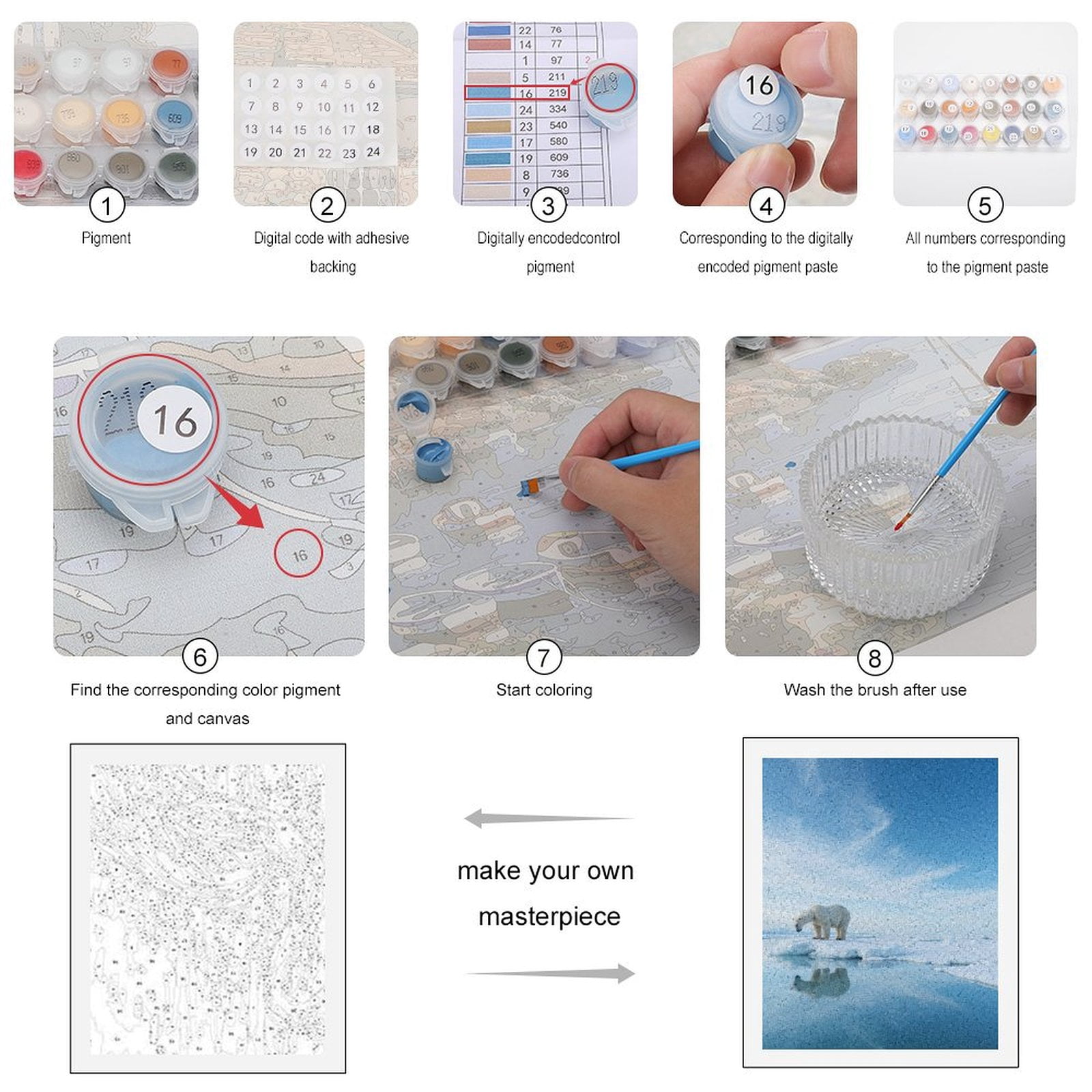Paint by Numbers Kit for Adults, Polar Bear Ice Reflection Scene Paint by Numbers, Easy Paint by Numbers Kit for Adults Beginner, DIY Adult Paint by Number Kits on Canvas, Home Decor