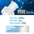 thumbnail image 2 of Lab Sterile Hydrophilic PTFE Membrane Syringe Filters,0.45um Pore Size,4mm Diameter,Individually Packed,Stamped Expiration Dates,100PCS, 2 of 2