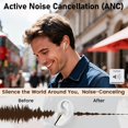 thumbnail image 4 of Auriculares Inalámbricos CXPSUE ANC con Graves Potentes Paquete de 2, 4 of 6