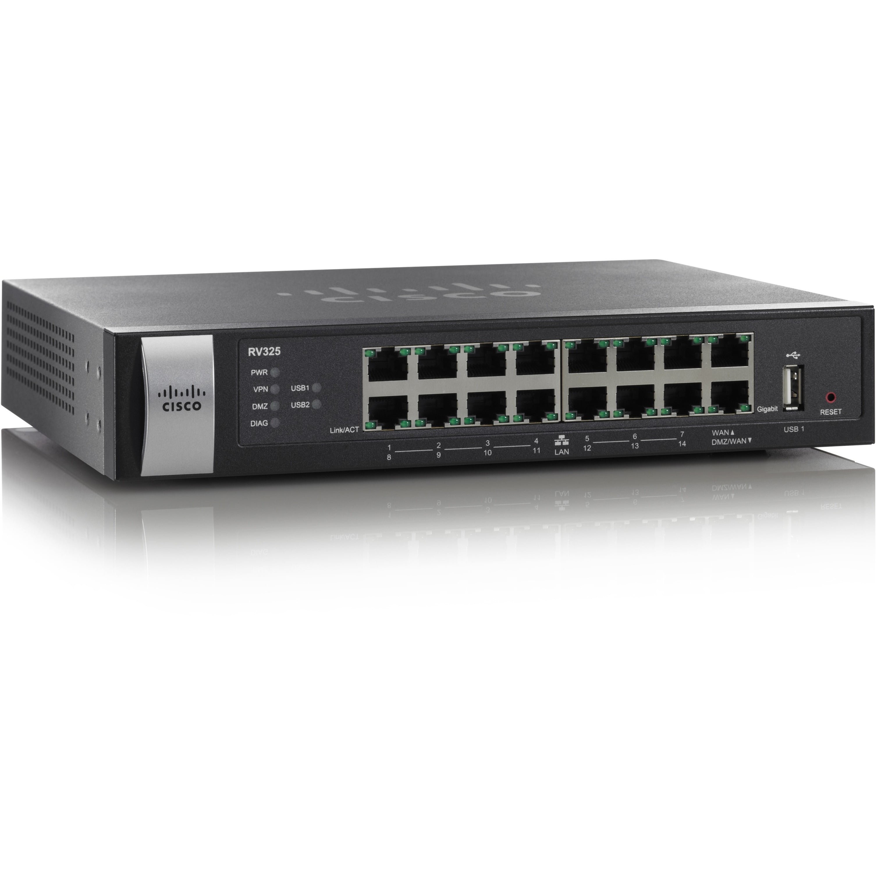 Absay Addition demonstration Cisco RV325 Dual WAN VPN Router - Walmart.com