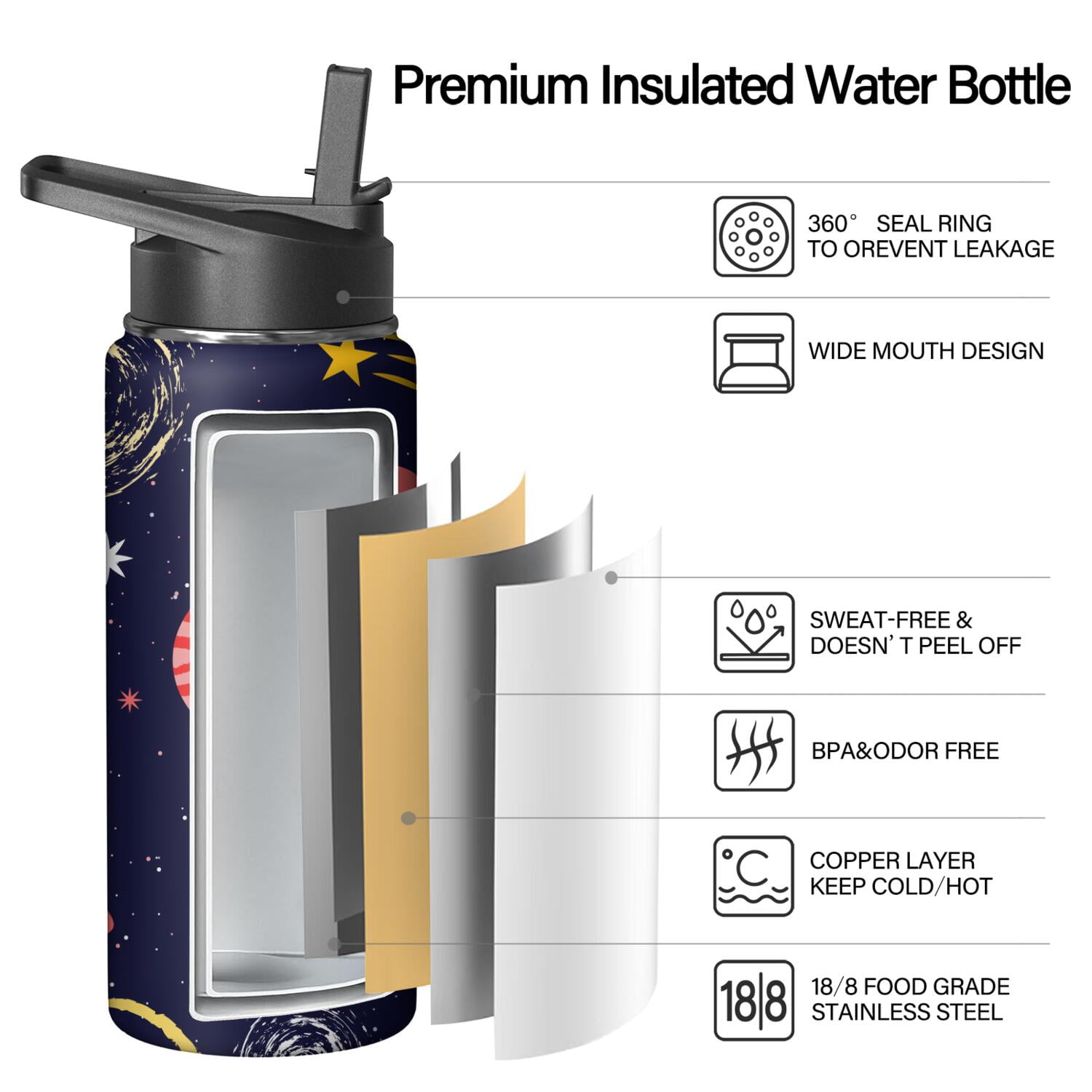 Galaxy Insulated Water Bottle with Straw & Cleaning Brush – 18oz | Leakproof, BPA-Free, 304 Stainless Steel, Wide Mouth, Travel Mug for Car, Gym, Office, Starry, Christmas Thanksgiving Gift