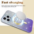 thumbnail image 3 of Magnetic for iPhone 13 Pro Max Phone Case for Women/Men，MagSafe Gradation Color Glitter Hard Case, Military Grade Drop Protection Shockproof Protective Case 6.7inch- Silver Gradation Purple, 3 of 14