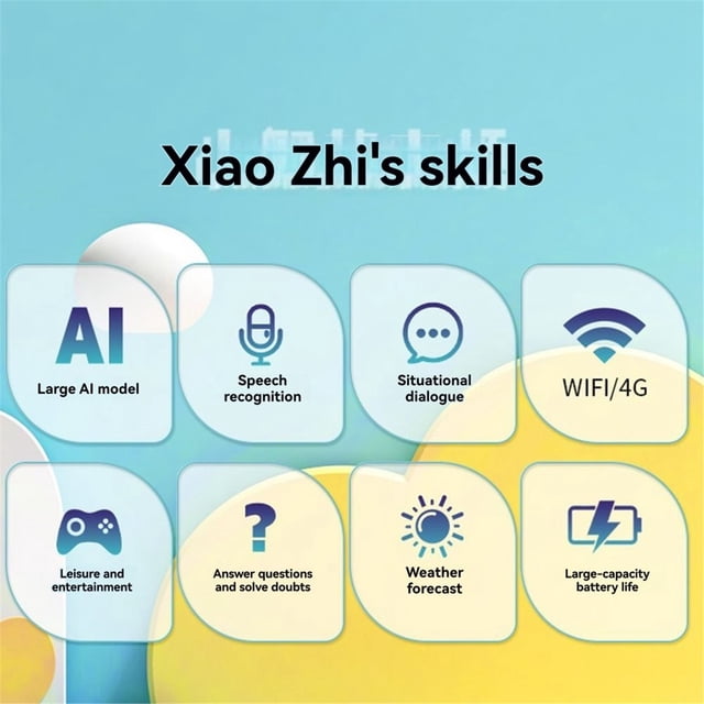 AI Robot de Chat Rétro Haut-Parleur Chatbot Écran 2.0 Pouces ESP32-S3 AI Robot de Chat Vocal Doubao Xiaozhi AI Haut-Parleur Blanc