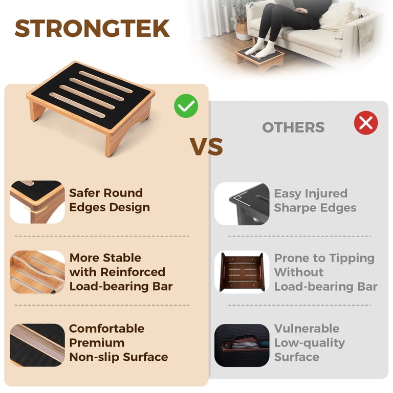 StrongTek Wood Step Stool, 5.2 Inch, 440 lb Capacity photo 3