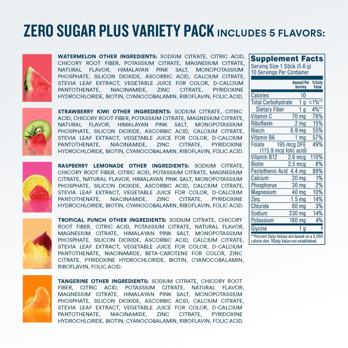 DripDrop Zero Sugar Fast Hydration - Sampler Variety Electrolyte Powder Drink Mix, 0.20 oz, 10 Count