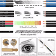 thumbnail image 5 of Set de Arte Profesional Malubero 145 Lapices Colores Dibujo Kit, 5 of 5