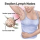 thumbnail image 5 of 10 piezas de almohadillas para el cuidado linfático a base de hierbas, adhesivo antihinchazón para el cuello, parche para los ganglios linfáticos mamarios, almohadilla para el cuidado linfático, 5 of 9