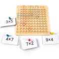 thumbnail image 4 of Montessori Multiplicación Juguetes Educativos Juego de Matemáticas Interactivo para la Escuela del Hogar Likrtyny Para estrenar, 4 of 9