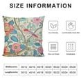 thumbnail image 6 of JRXY  Flower Outdoor Waterproof Throw Pillow Covers Set of 2, Colorful Floral Decorative Square Pillow Covers for Couch Patio Furniture Garden Balcony Tent Spring Outdoor Decor White, 6 of 6