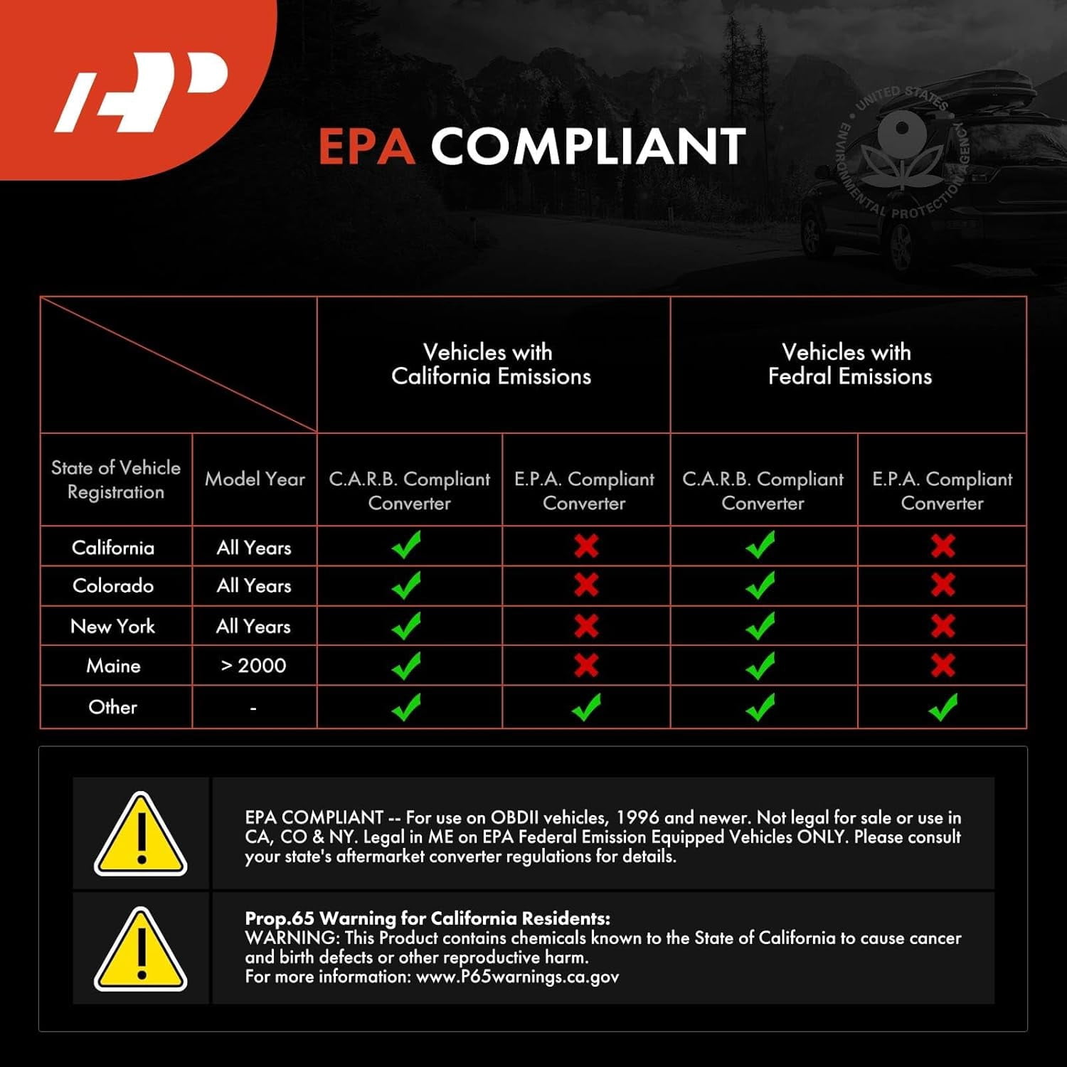 A-Premium Front Exhaust Manifold Catalytic Converter Kit Direct-Fit Compatible with Chevrolet Colorado 2004-2006 & GMC Canyon 2004-2006 & Hummer H3 2006 & Isuzu i-350 2006, 3.5L, EPA Compliant