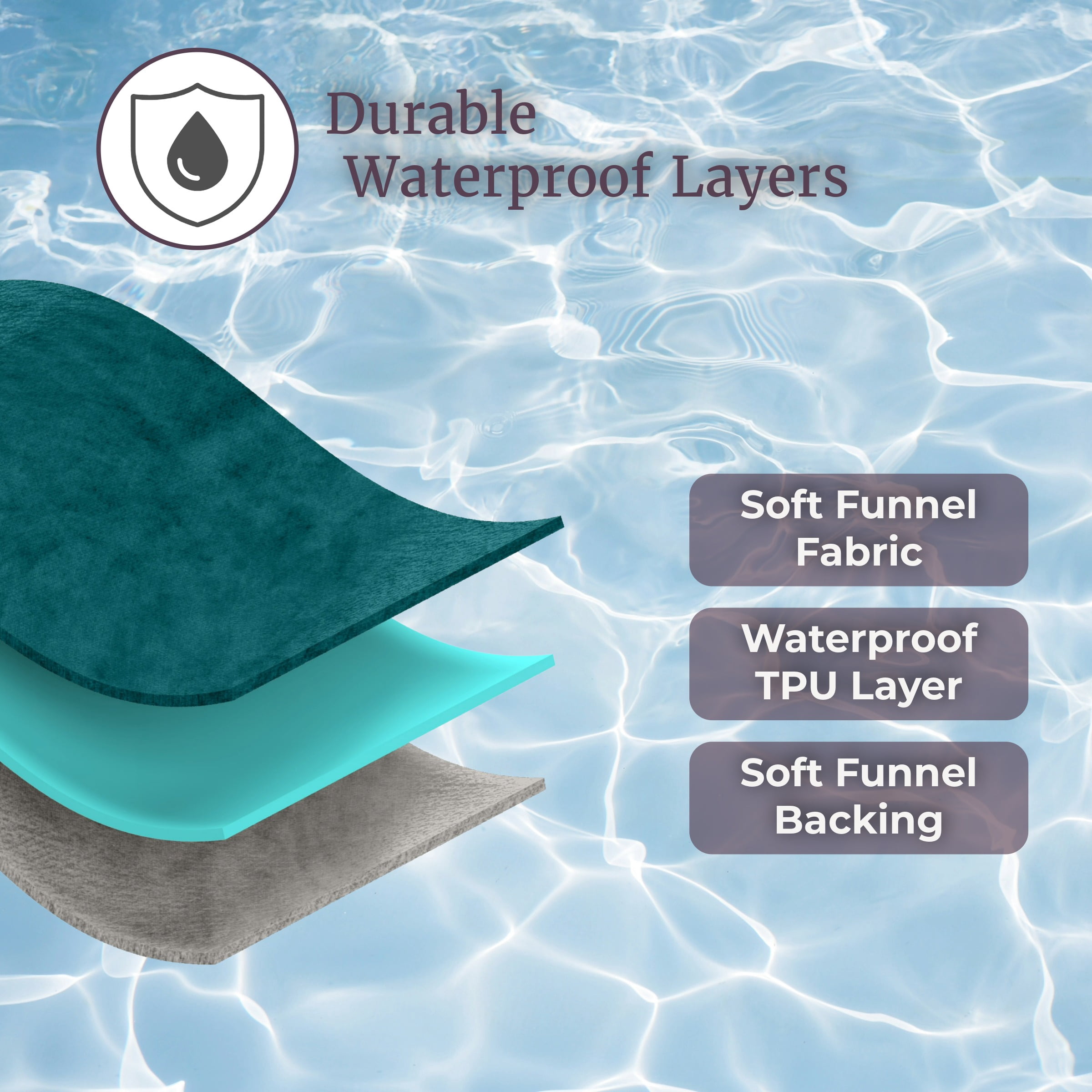 Lavish Home 80x80 Waterproof Blanket for Kids, Pets, and Outdoors (Green)